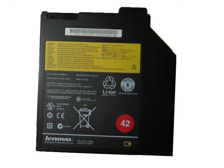 Replacement Battery for Lenovo Lenovo ThinkPadR60 Series battery