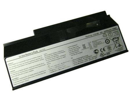 Replacement Battery for ASUS ASUS G73JW-91094V battery