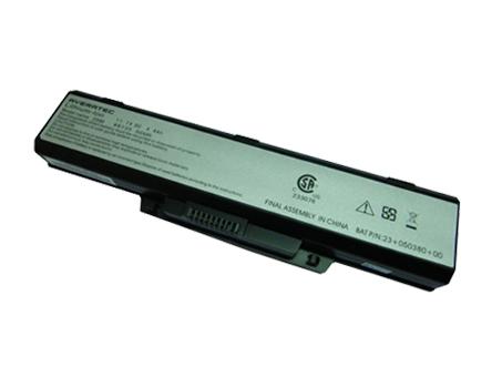 Replacement Battery for PHILIPS AV2260-EY1 battery