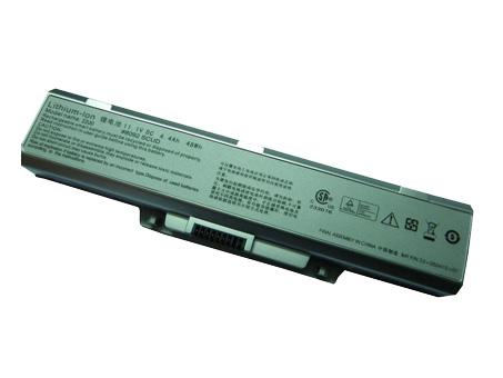 Replacement Battery for PHILIPS N2370HM1E-1 battery