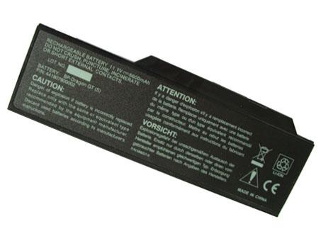 Replacement Battery for Medion Medion Akoya P7610 battery