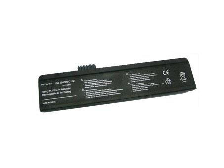 Replacement Battery for FUJITSU 3S4000-S1S3-04 battery