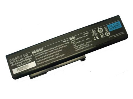 Replacement Battery for BENQ 3UR18650F-2-QC-CH3 battery